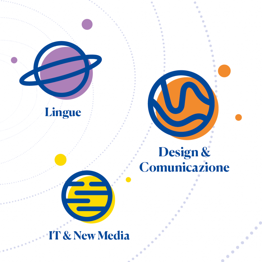 Post Instagram con focus sui pianeti Lingue, Design & Comunicazione, IT & New Media
